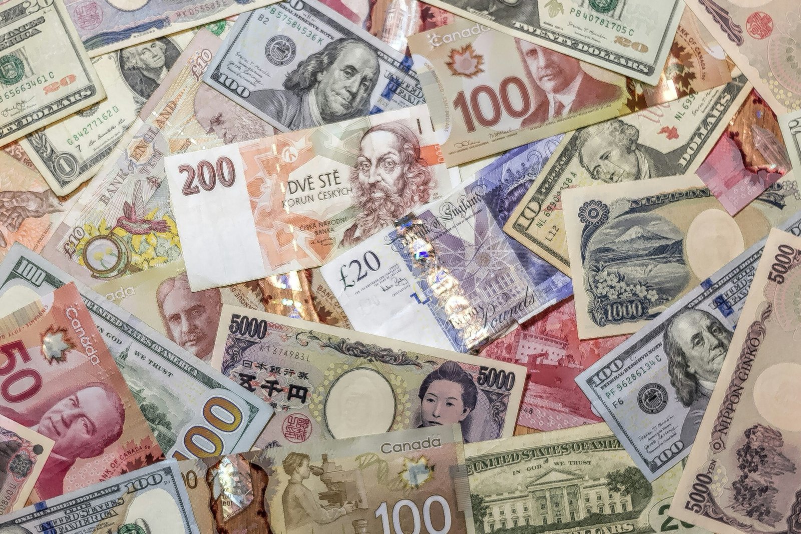 Best Multi Currency Bank Accounts for International Business